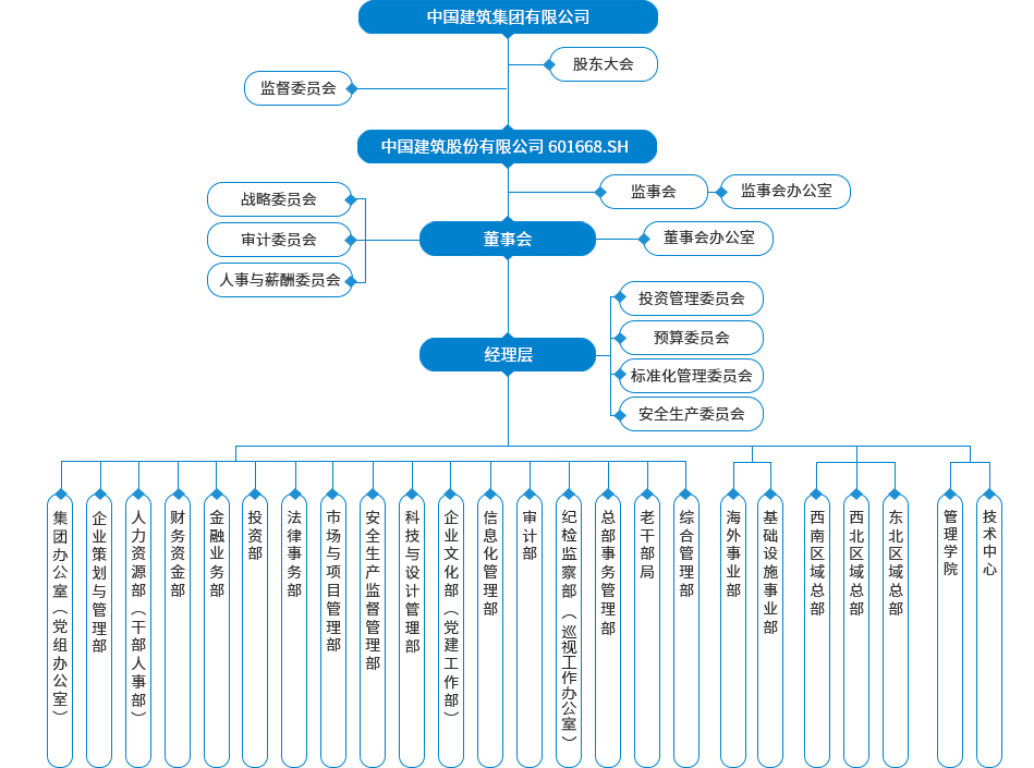 云开·kaiyun官方网站(图1)